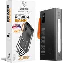 Meks Uruchi 22.5W Pd 3.0 Hızlı Şarj Powerbank, Kablolu Model, Gerçek 20.000 Mah Kapasite, Iphone 15/16 S