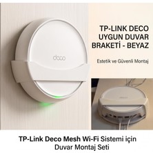 Meks Deco BE25 ve BE22 Wi-Fi 7 Mesh Sistemi Için Özel Üretim Duvar Montaj Aparatı