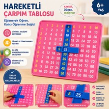 Inky Punky Montessori Çarpım Tablosu – Hareketli Matematik Eğitim Seti