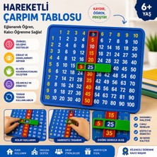 Inky Punky Montessori Çarpım Tablosu – Hareketli Matematik Eğitim Seti