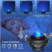 Fırsatkolik Galaxy Cover Multifonksiyon Projektör