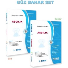 Egem Aşçılık 1. Sınıf Güz ve Bahar Dönemi Konu Anlatımlı Soru Bankası