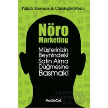 Kapital / Nöro Marketing