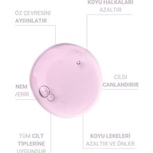 The Vivia Torbalanma, Koyu Halka ve Morluk Karşıtı Aydınlatıcı Göz Altı Serumu%5 Caffeine, Allantoin, 30 ml