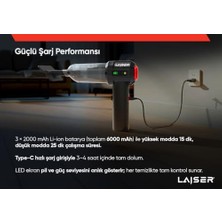 Mini, Katlanabilir LED Ekranlı 17.000 Pa 3 In 1 Çekme-Vakum-Üfleme Özellikli Şarjlı Araç Süpürgesi