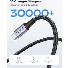 USB C - USB C Kablosu, iPhone 16/16 Plus/16 Pro/16 Pro Max/15, MacBook Pro, iPad Pro, Dell Xps,  Galaxy S24/S23/S22 Ultra, Anahtar, Piksel, 6.6ft Siyah Için USB C Şarj Kablosu(2m)