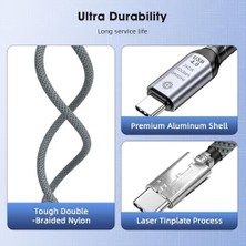 Type C To Type C Usb4.0 240W 40GBPS 8k60hZ Uzatma Kablosu 1 Metre Lcu