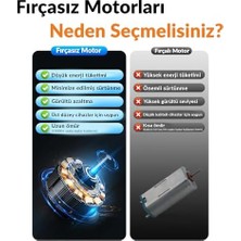 Warmco K70 Taşınabilir Şarjlı El Vantilatörü 2400MAH 360° Döner Başlıklı Standlı Dijital Ekranlı Soğutucu Fan Siyah