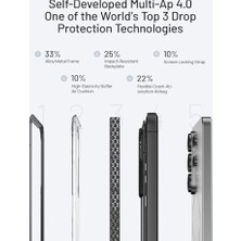 Raptıc  Galaxy S26 Ultra Kılıf, Magsafe ile Uyumlu Kalkan Kılıf, [23FT Mil-Grade Düşme Koruması], Dayanıklı Eloksallı Darbeye Dayanıklı Alüminyum Çerçeve Ince Galaxy S26 Ultra Kılıf, Siyah
