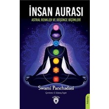 Ematcrt Insan Aurası Astral Renkler ve Düşünce Biçimleri
