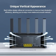 Tenda AX1500 Wlan Yönlendirici 6, Çift Bantlı, 4xge Bağlantı Noktası, Vpn Yönlendirici, Kolay Konfigürasyon, Ebeveyn Kontrolü, Erişim Noktası Modu, Ipv6, Wpa3 (RX2L Pro)