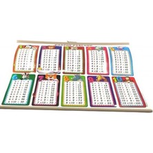 Odak Çarpım Tablosu 35*50