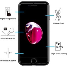 Maxi Trendy Power Es iPhone 7/8 / Se Uyumlu Ekran Koruyucu Temperli Cam Hd Kalite Görüntü Darbe Dayanıklı Standart Kırılmaz Cam
