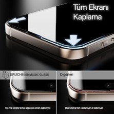 Maxi Trendy Ekran Koruyucu iPhone 17E / 16E / 14/13 Pro / 13 Ile Uyumlu Premıum Hizalama Aparatlı ve Takılırken Camın Altında Toz Bırakmayan Darbelere Karşı Ekstra Güçlü Hd Ekran Koruyucu Cam