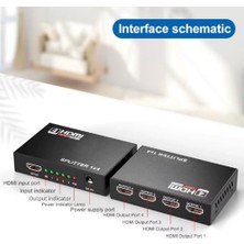 Maxi Trendy 4 Portlu HDMI Splitter Dağıtıcı, 1 Giriş 4 Çıkışlı, Aynı Anda Görüntü Dağıtımı, 1.4V 1080P,