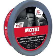 1001 Koku Giderici - Odor Neutralızer & Aır Freshener
