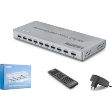 Hadron Hdx1434 Hdmi Video Wall Controller Kumandalı 4K 9 Ekran Gri