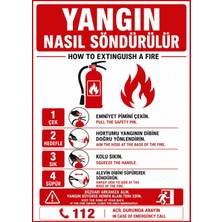 Ti Play Yangın Nasıl Söndürülür 21X30CM Pvc Isg Levha