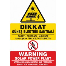Ti Play Dikkat Güneş Elektrik Santrali 21X30CM Pvc Isg Levha