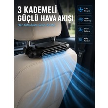 Aesco Mey Ithalat® Taşınabilir Araç Koltuk Fanı Sessiz Çalışan USB Şarjlı Boyun Soğutucu
