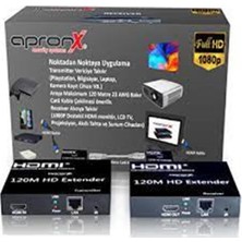 Apronx APX-USB120M-B Cat5e-Cat6 120 metre FullHd 1080P HDMI Extender