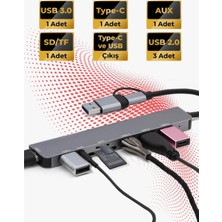 Çeliker Hub 10'u 1 Arada