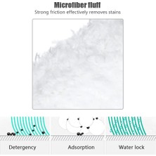 Sc2 Sc3 Sc4 Sc5  Buharlı Temizlik Makinesi Uyumlu Yedek Mop Seti (3 Adet El Aparatı + 3 Adet Zemin Aparatı Yedek Mop Bezi)