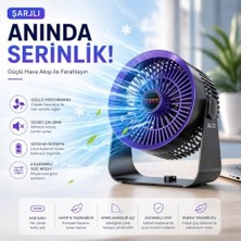 Masaüstü Vantilatör, Şarjlı Masaüstü Fan, 1200 Mah Batarya, Uzun Kullanım Süresi, 4 Kademeli Ayarlanır Güç Modu, Soğutucu Vantilatör, Sessiz Çalışma, Ergonomik Tasarım, Masaüstü Kullanım