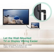 270 Derece HDMI To HDMI Dönüştürücü