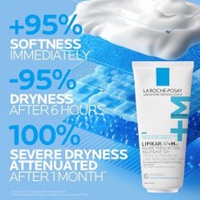 Lipikar Baume Ap+M Nemlendirici Atopiye Eğilim Gösteren Ciltler Için 75 ml