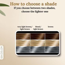 Sea Colorist Set Saç Boyası 9.18 Pastel Kül Pastel Ash (Blonde Balance)