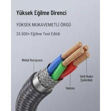 Örgülü USB Type-C To Type-C 60W Örgülü Hızlı Şarj ve Data Kablosu 1 Metre (Siyah, Type-C To Type-C, 100, Santimetre)