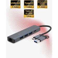 MGZ Hub 7'si 1 Arada Çeviri