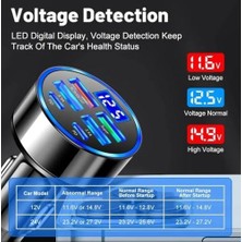 Dijital Ekran Araç Şarj Cihazı 4 Usb, 3.1A, Qc9.0, 55W, Hızlı Şarj, Pd,
