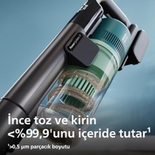 Orijinal Yedek Filtre - Kablosuz Süpürge 6000, 7000 ve 8000 Serisi ile Uyumlu, Yıkanabilir Sünger ve Çerçeveli Giriş Filtreleri (XV1681/01)