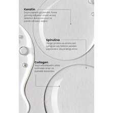 Professional Miracle, Kabarıklık Karşıtı Onarım Bakım Spreyi, 200 ml