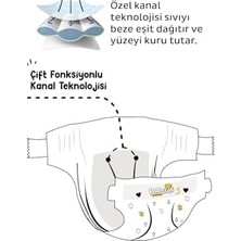 Protection Bebek Bezi 5 Numara Junior (11-18 Kg) 38 Adet – Jumbo Paket, Maksimum Koruma