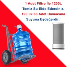 Water Aktive Edilmiş Karbon Filtreli KARTUŞ/GW-C03
