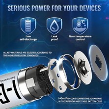 I-Gen G490 4'lü Pil Şarj Aleti + 4 Adet Aaa 900 Mah Ince Şarjlı Kalem Pilli Set 1.2V Ni-Mh