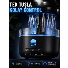Dunai USB Çalışan Denizanası Hava Nemlendirici 7 Renk Rgb Aydınlatmalı Sessiz Buhar Makinesi
