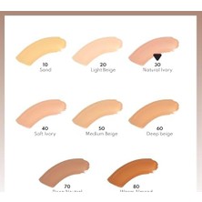 New Era Skin Protecting Concealer 30 Natural Ivory Göz Altı Kapatıcısı