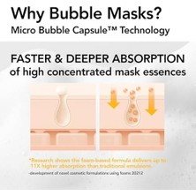 Menokin Bright 30 Seconds Bubble Maske