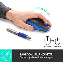 M191 Büyük Boy Kablosuz Mouse - Mavi