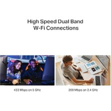 MA20N, AC650 Mbps Kablosuz Dual-Band Nano USB Adaptör