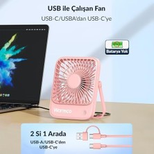 D1 Masaüstü Vantilatör USB ve Type-C Bağlantılı Taşınabilir Ultra Ince Soğutucu Fan Pembe