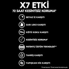Kadın Sprey Deodorant Invisible Beyaz Iz Sarı Leke Karşıtı 150 ml
