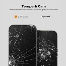 Tam Kaplayan Parmak Izi Bırakmayan Safir Ekran Koruyucu Cam, iPhone 16 Pro Max Ile Uyumlu