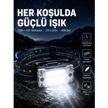 Midas Toptan Home USB Şarjlı Mini LED Kafa Feneri 50M Odak 150M Geniş Aydınlatma Yeni Nesil
