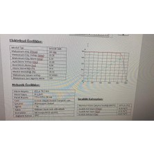 Gesper Energy 100 Watt Monokristal Güneş Paneli