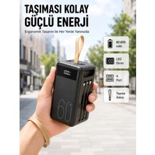 Midas Toptan Home 4 Çıkışlı Hızlı Şarj Destekli Powerbank Yeni Nesil